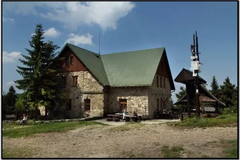 Schronisko na Klimczoku