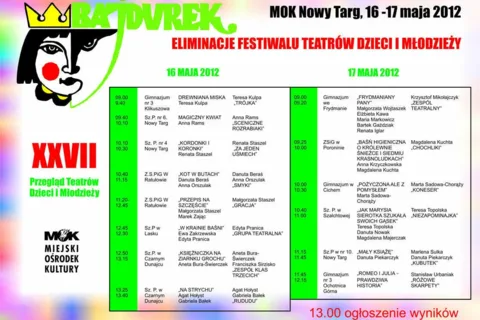 XXVII Przegląd Teatrów Dzieci i Młodzieży „Bajdurek” – eliminacje Powiatowe w Nowym Targu