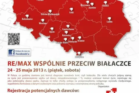 RE/MAX WSPÓLNIE PRZECIW BIAŁACZCE