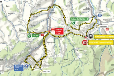 72. Tour de Pologne - etap VI Bukowina Tatrzańska