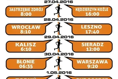 Zakopane - Pomarańczowa poMOC rusza w Polskę