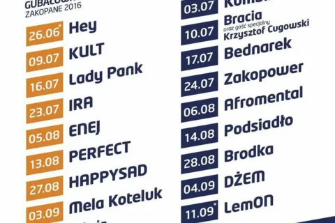 Hej Fest w Zakopanem