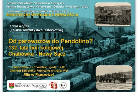 BIBLIOTECZNE SPOTKANIA Z PRZESZŁOŚCIĄ