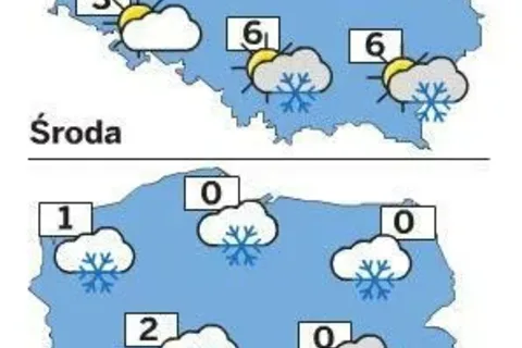 Górale wymodlili śnieg dla narciarzy
