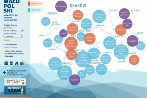 „Małopolska na narty” – weź udział w konkursie!
