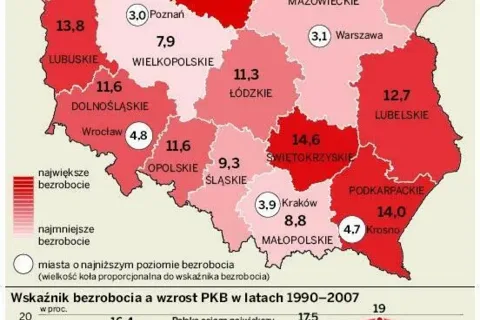 Firmy walczą o pracownika