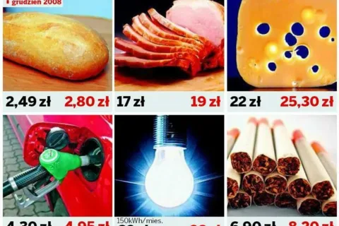 Przez inflację wszyscy będziemy trochę biedniejsi