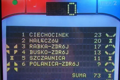 Rabka-Zdrój na antenie telewizji!