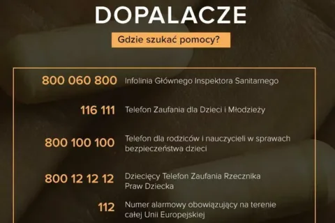 Dopalacze. Gdzie szukać pomocy? Najważniejsze numery telefonów
