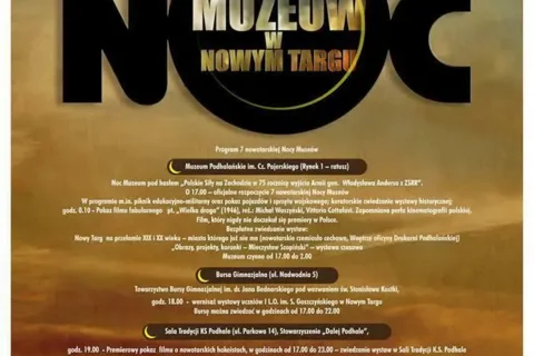 Noc muzeów w Nowym Targu