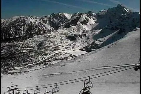 Wiosenne Tatry