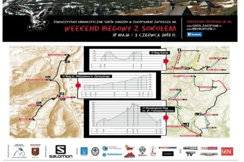 Szybko i ekstremalnie po Tatrach - „Zakopiański Weekend Biegowy z Sokołem”