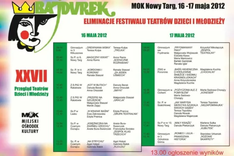 XXVII Przegląd Teatrów Dzieci i Młodzieży "Bajdurek" - eliminacje Powiatowe w Nowym Ta