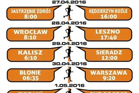 Zakopane - Pomarańczowa poMOC rusza w Polskę