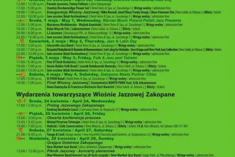 JAZZOWE ZAKOPANE – 16.WIOSNA JAZZOWA