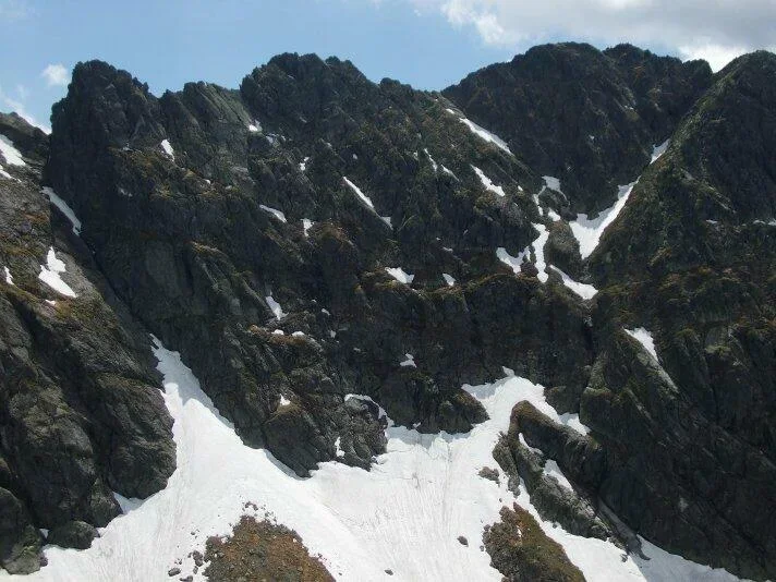 Niebieska Prz Swinicka Gran - Niebieska T Gasienicowa T Swinicka kopa