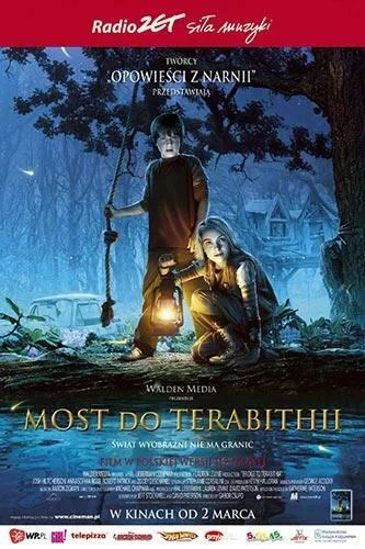 Most do Terabithii