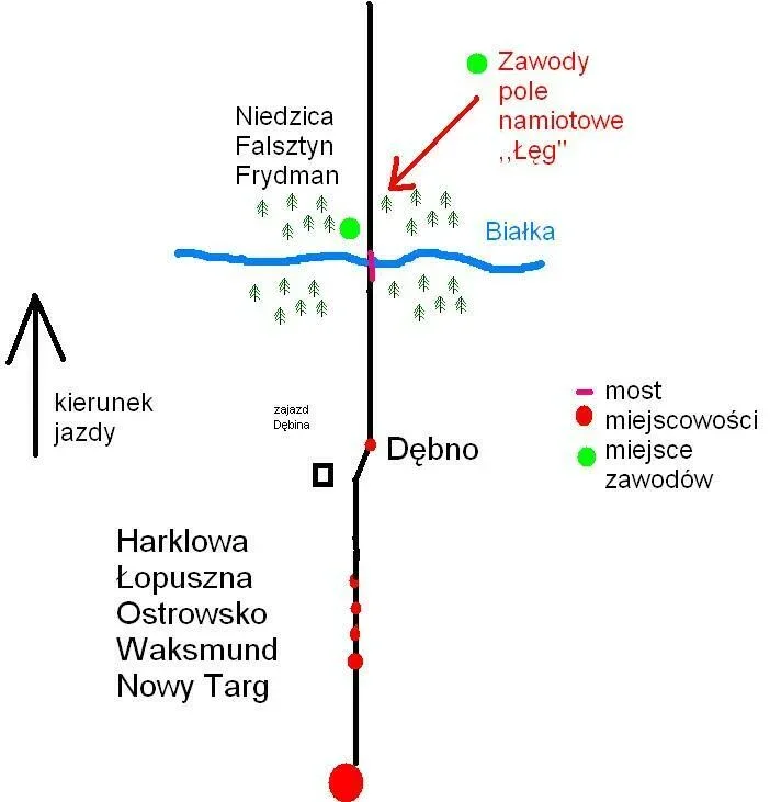 Zawody konne wraz z festynem