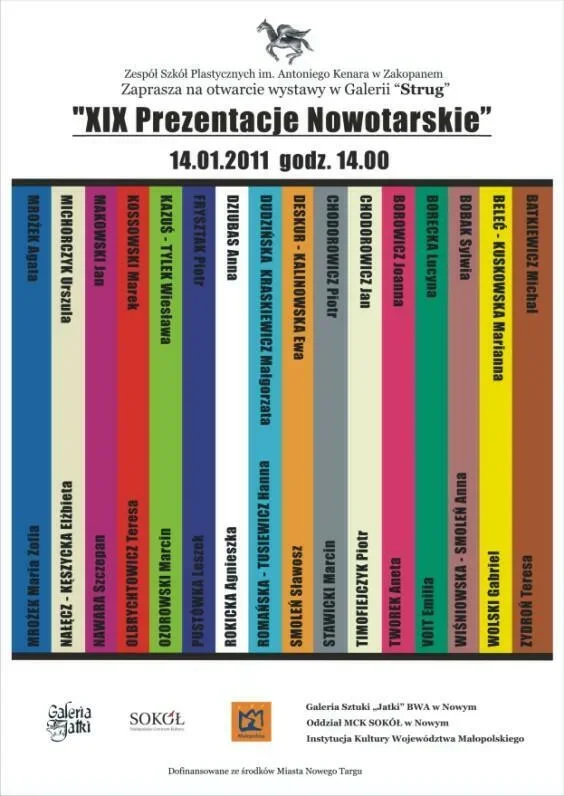 XIX Prezentacje Nowotarskie