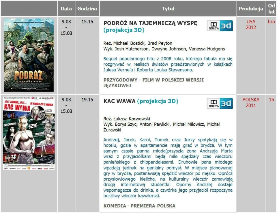 Kino "Tatry"