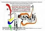 Nowy plakat "Muzyki na Szczytach"