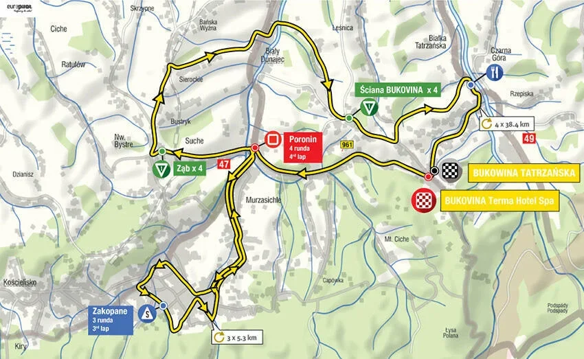 72. Tour de Pologne - etap VI Bukowina Tatrzańska