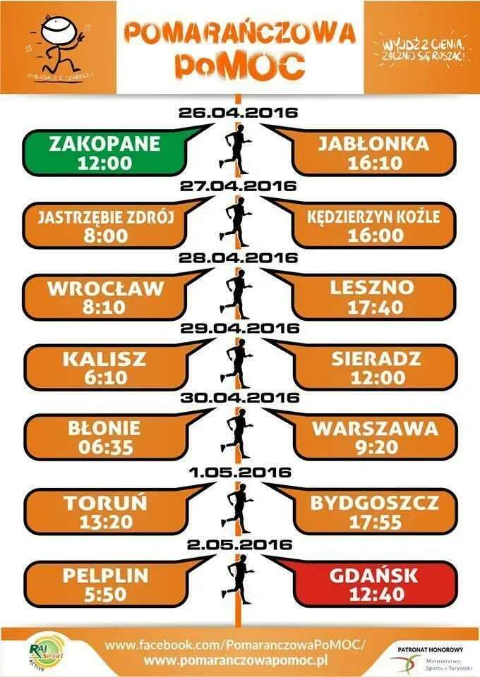 Zakopane - Pomarańczowa poMOC rusza w Polskę