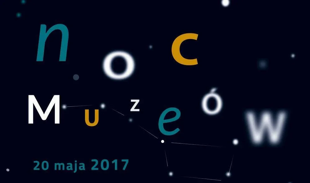Noc Muzeów Zakopane 2017