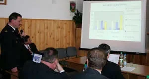 Strażackie kalendarium 2006