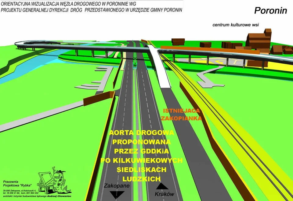 Poronin - Orientacyjna wizualizacja węzła drogowego wg GDD