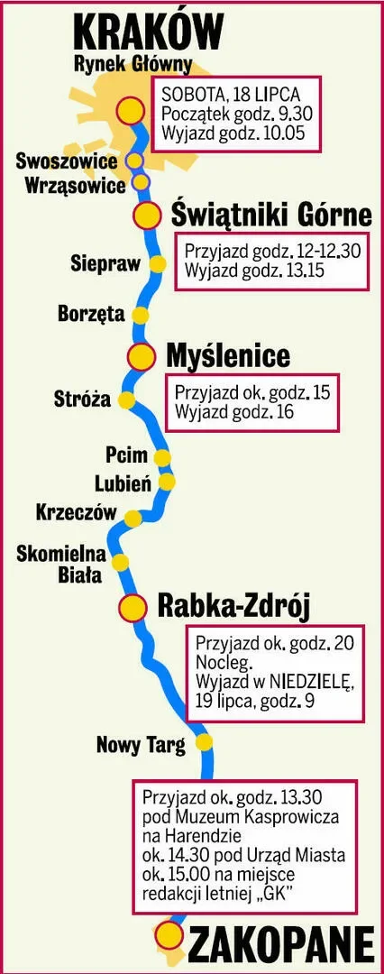 Fasiągi z krakusami ruszają do Zakopanego