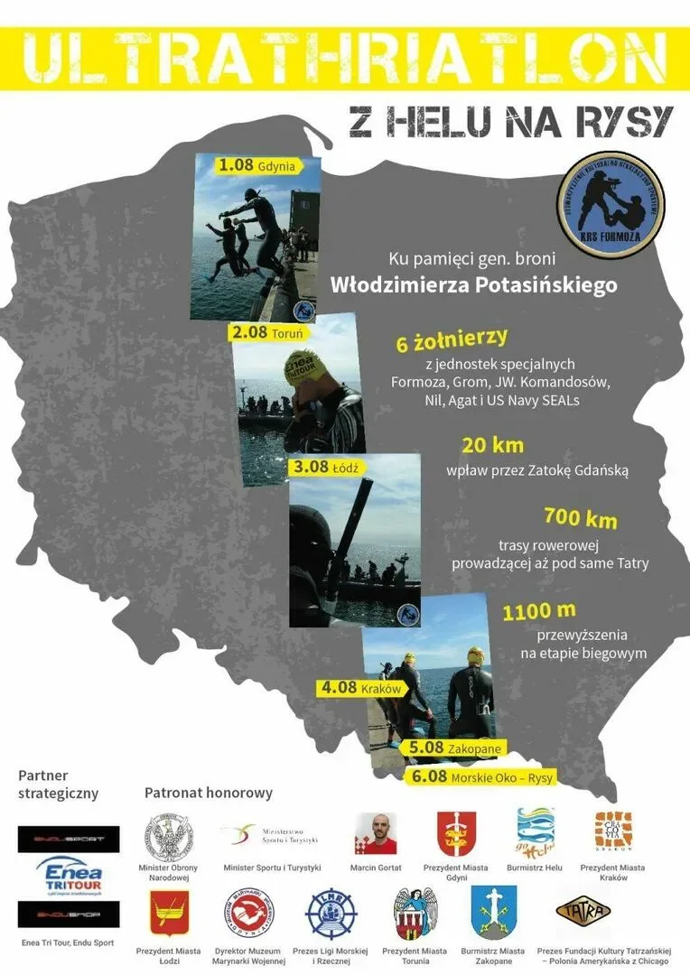 Coraz bliżej do Ultratriathlonu przez Polskę