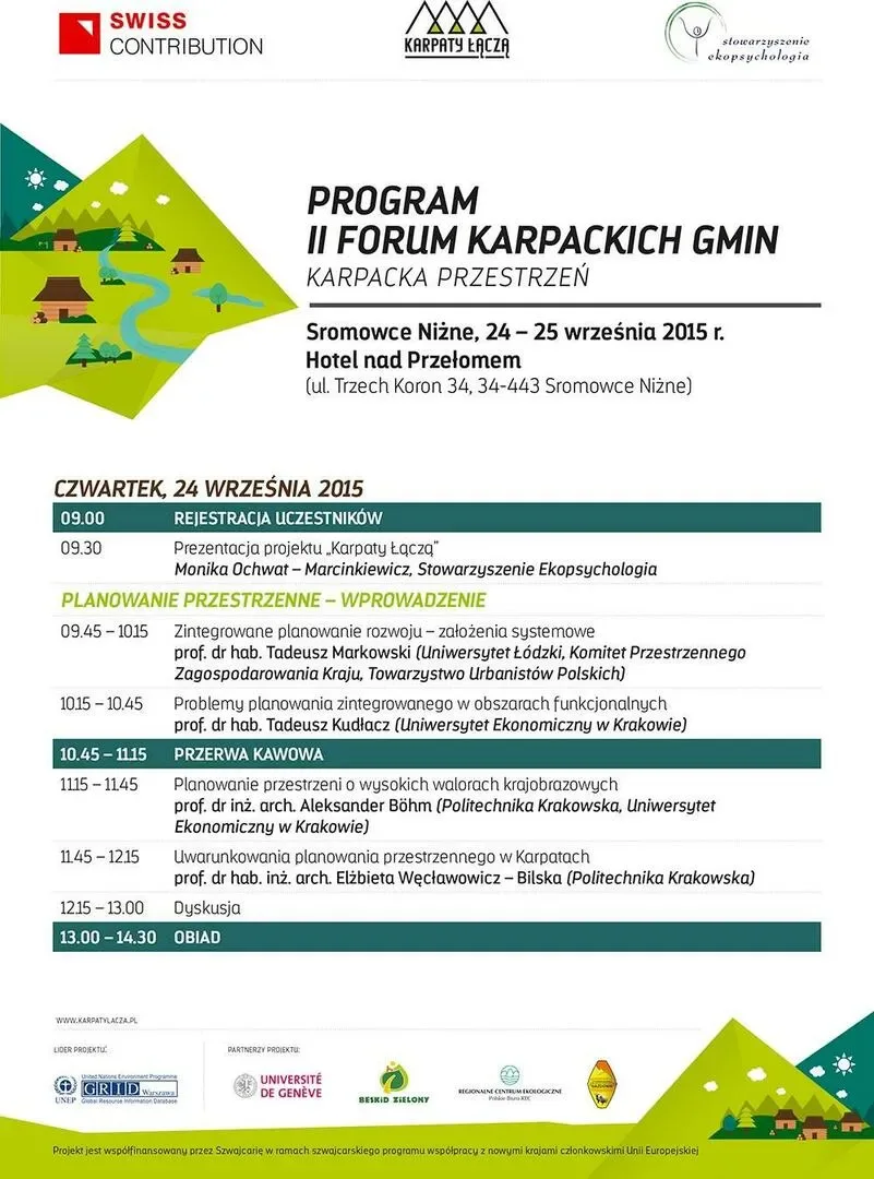 II Forum Karpackich Gmin