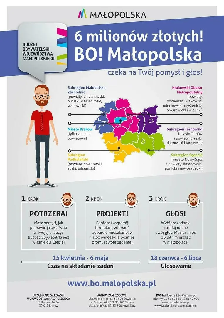 Budżet Obywatelski Województwa Małopolskiego