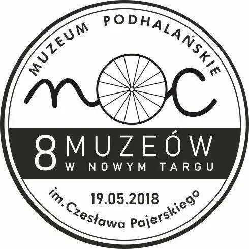 8. Noc Muzeum w Nowym Targu