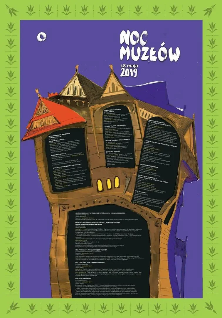 NOC MUZEÓW 2019