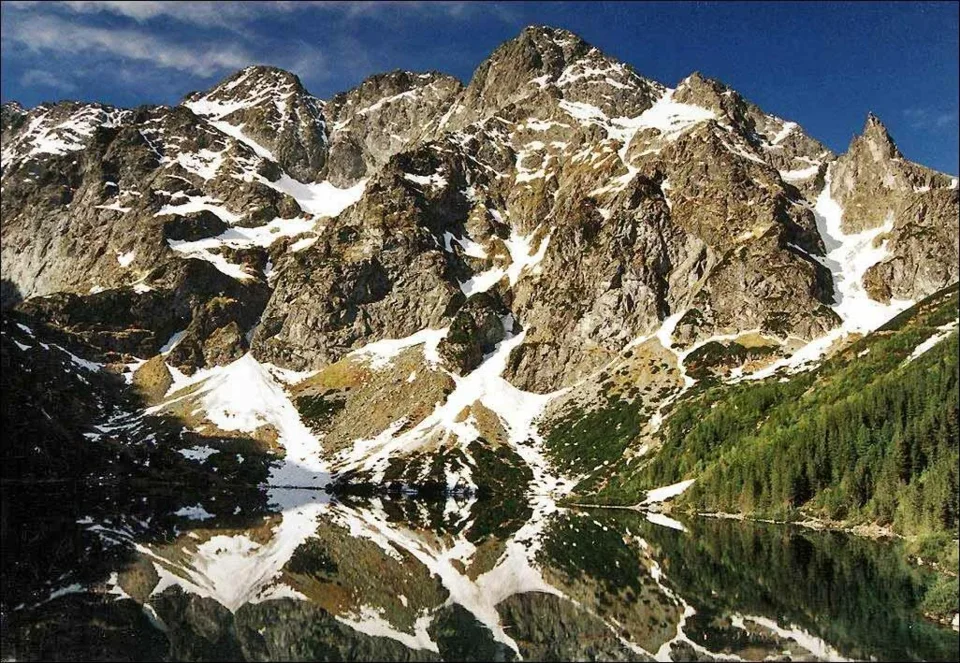 TATRY w liczbach