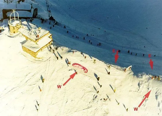 Kasprowy Wierch SW-W-E