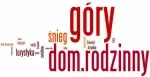 Kiedy myślisz o Zakopanem...