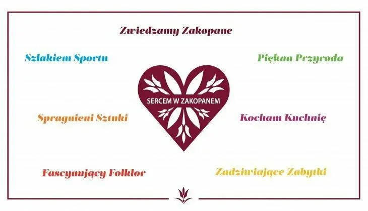 Nowa odsłona kampanii Sercem w Zakopanem